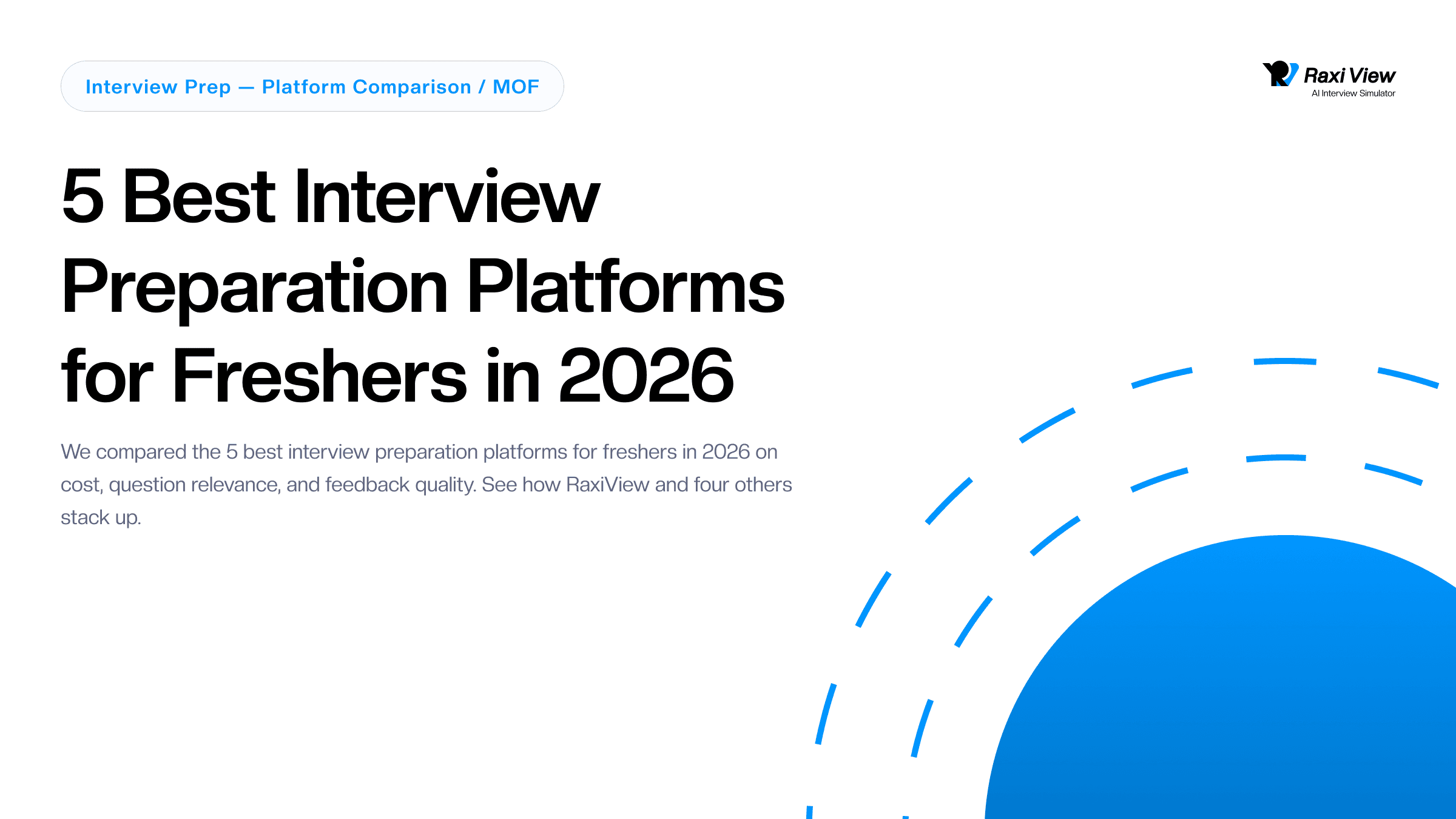 5 Best Interview Preparation Platforms for Freshers in 2026